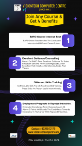 Special Offer For All