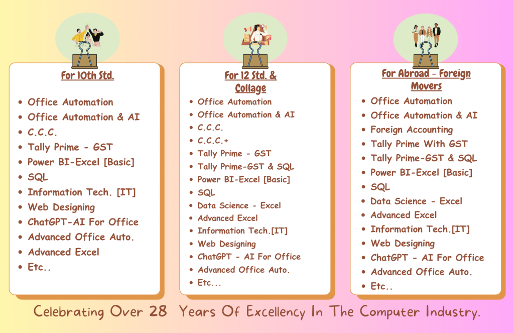 2nd Page of 2 pages SPECIAL FOR 2025