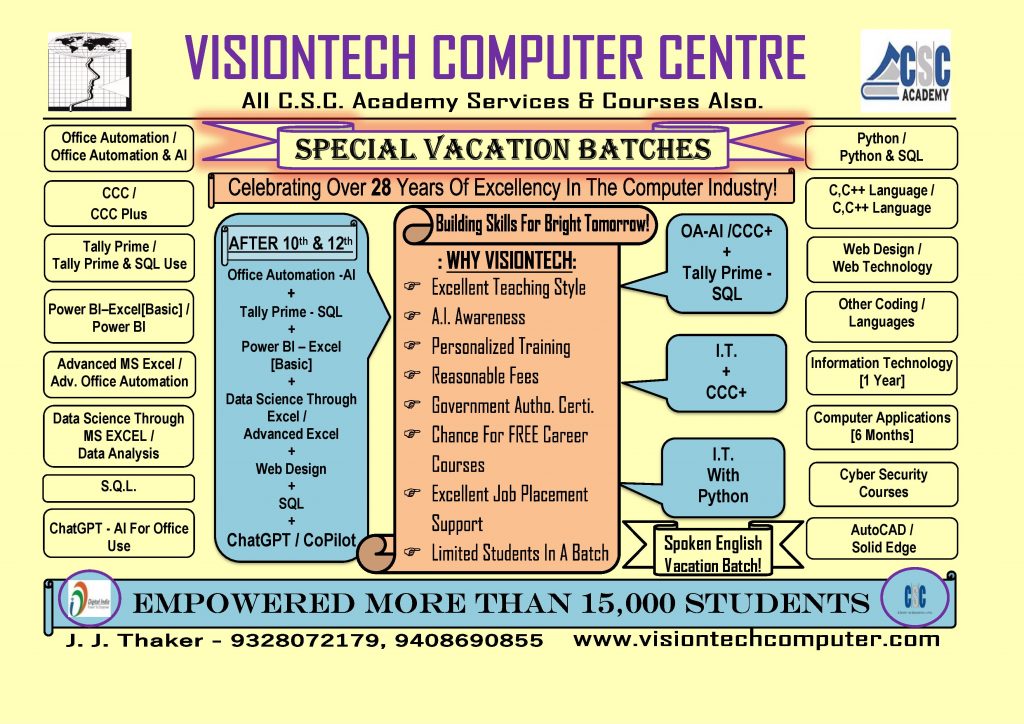 Latest Courses --NEVER BEFORE!!!
